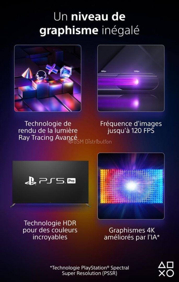 Playstation 5 Pro  2 TB (PS5 Pro - sans lecteur CD)
